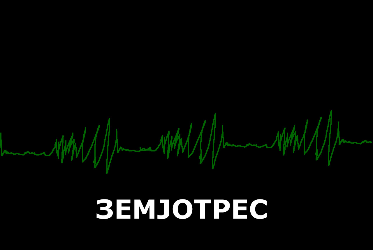 Силен земјотрес во Канада, ова се податоците